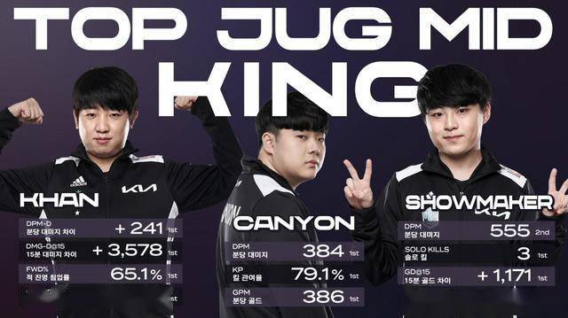 互動體驗 互動體驗